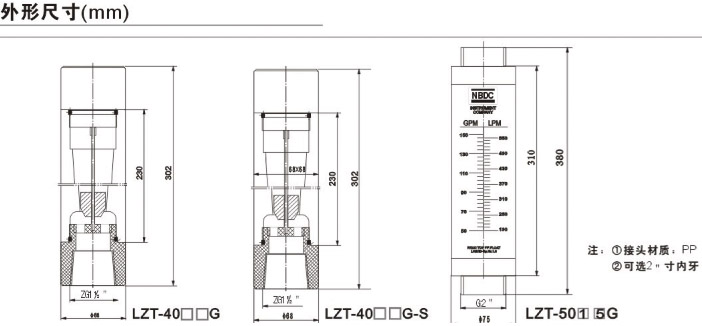 LZT-4004G管道式流量計