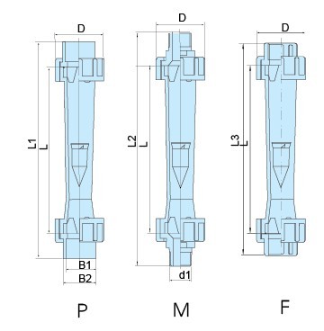 Z-5615、Z-5620、Z-5625、Z-5632、Z-5650聚砜塑料管浮子流量計