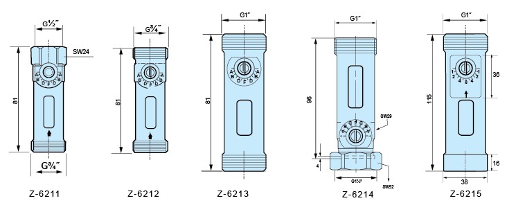 Z-6211、Z-6212、Z-6213、Z-6214、Z-6215水平流量計