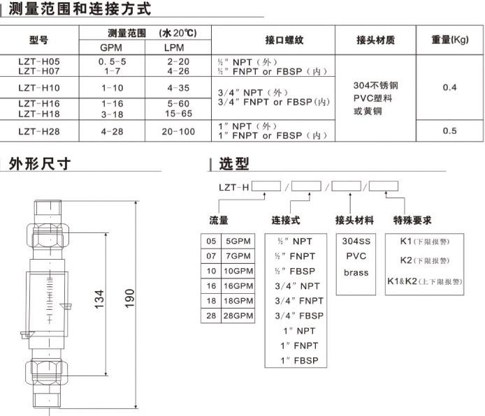 LZT-H05、LZT-H07、LZT-H10、LZT-H16、LZT-H18、LZT-H28上下限水平流量計(jì)