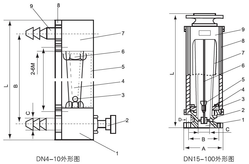 LZB-4、LZB-6、LZB-10、LZB-15
F、LZB-25F、LZB-40 F、LZB-50(F、LZB-8080F、LZB-100@F